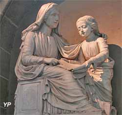 Sainte Anne et la Vierge Marie enfant