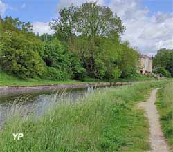 Sentier entre Meurthe et Canal