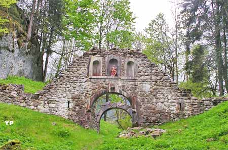 Vestiges de la Porte d'Âge