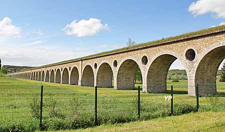 Aqueduc des 79 arches (Aqueduc de l'Avre) Montreuil