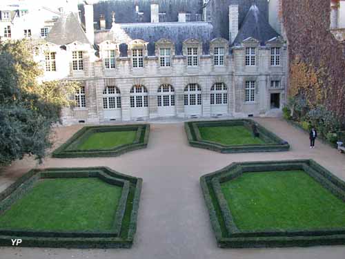 Hôtel de Béthune-Sully