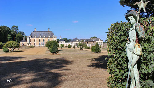 Château du Boschet