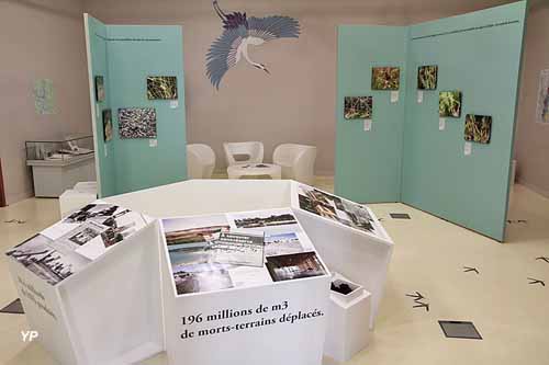 Archives départementales des Landes