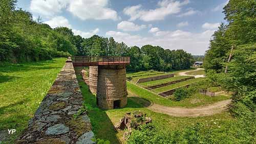 Fours de calcination de La Butte Rouge