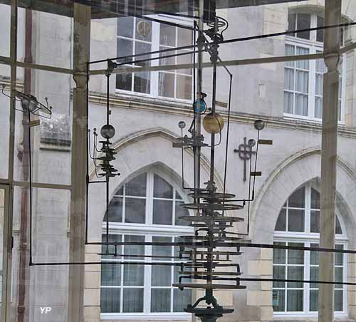 Horloge astronomique