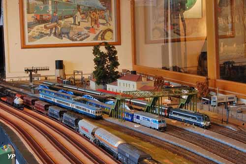 Rosny-Rail - Musée du Train