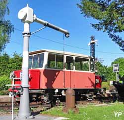 HistoRail, musée du chemin de fer