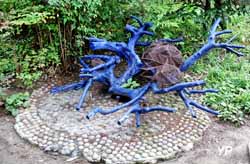 Le Jardin d'Éguilles