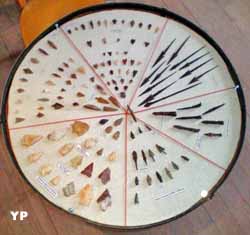 Musée de l'archerie