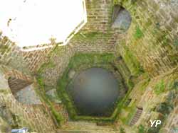 Château de Tonquédec