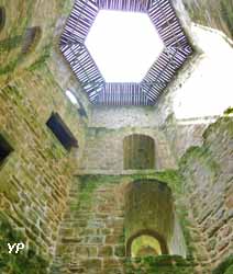 Château de Tonquédec