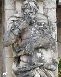 Château de la Roche Courbon