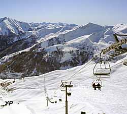 Station de Pra Loup - Val d'Allos, Espace Lumière, Le plus grand domaine des Alpes du Sud