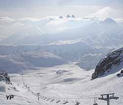 Station de Saint-Sorlin-d'Arves