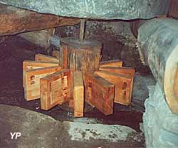 Moulins de Pralognan - musée