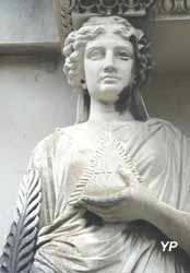 Cimetière ancien - La Renommée (Aimé Irvoy)