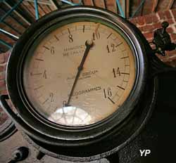 MTVS (musée du texile et de la vie sociale)