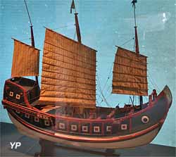 Jonque du Sud de la Chine (XIXe siècle)