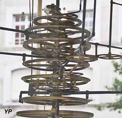 Horloge astronomique