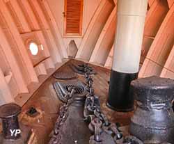 Bateau-feu Sandettié