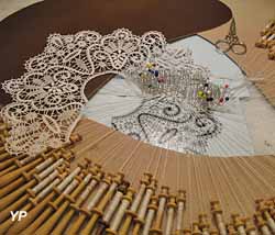 Musée des Manufactures de Dentelles