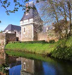 Château de Goulaine (doc. Christophe de Goulaine)