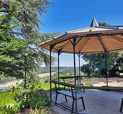 Panorama du Champalud