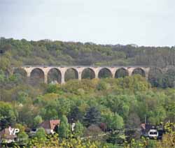 Viaduc des Fauvettes