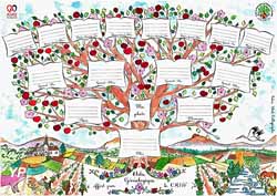 Arbre généalogique (CRHF)