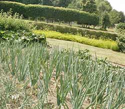 Parc et Jardins du Château du Champ de la Pierre