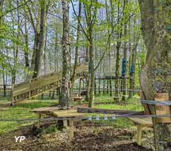 Accrobranche Nonsard