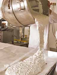 Confiserie du Pré Catelan