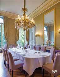 Hôtel de Villeroy - Ministère de l'Agriculture, de l'Agroalimentaire et de la Forêt