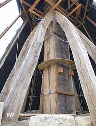 Moulin Garreau (Association Moulin vivant)