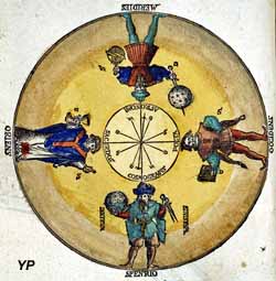 Apian Petrus. Astronomicum Caesarum (Ville de N&icirc;mes)
